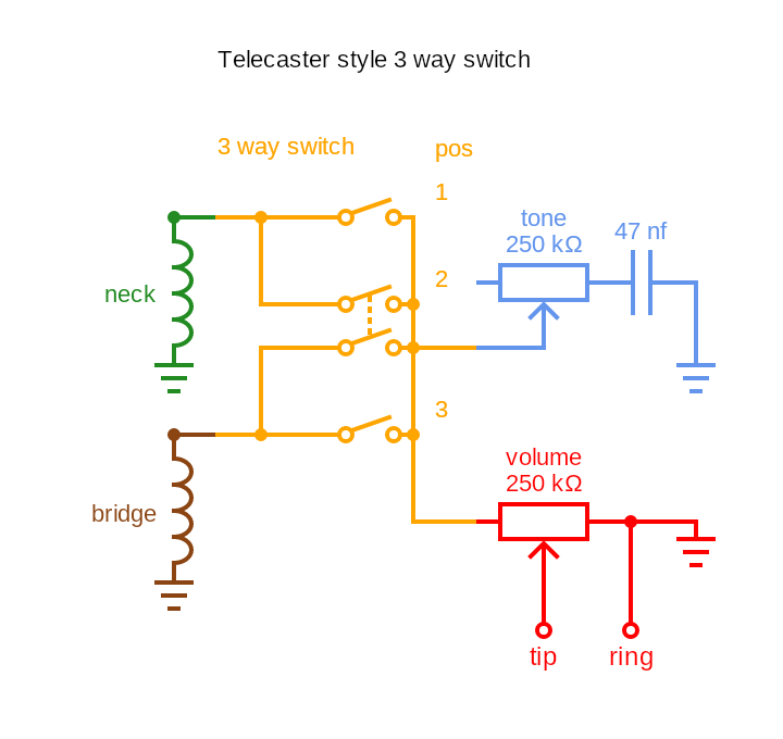 Telecaster Guitar Circuit Diagram