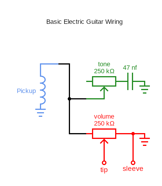 Basic Electric Guitar Circuit Diagram